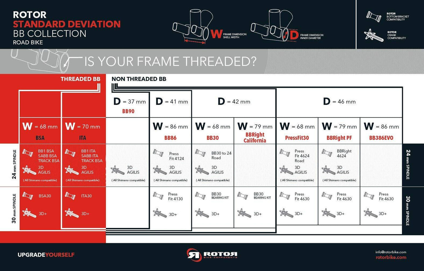 R ROTOR BIKE COMPONENTS PF4630 BB STEEL BLACK5