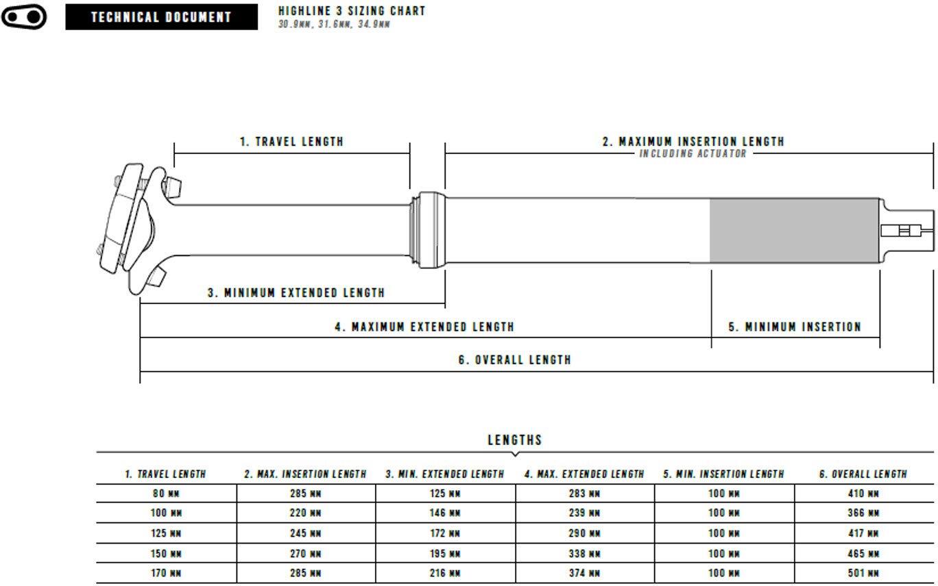 Crankbrothers Highline 3 Dropper Seatpost, Black, 30.9x80mm Travel3