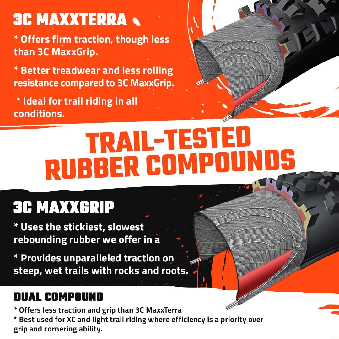 MAXXIS Minion DHR II - 3C MaxxTerra  29 x 2.4 EXO+, DD, EXO - E50 Rating,3