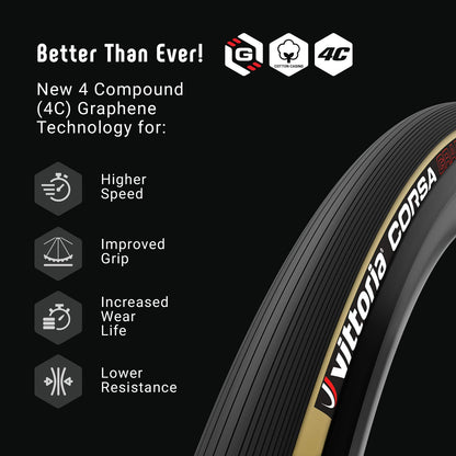 Vittoria Corsa Graphene 2.0 - Race Road Bike Tire - Tubeless Ready Bicycle Tires6