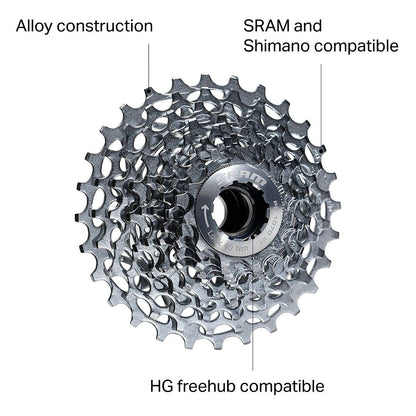 SRAM PG-1070 Cassette - 10 Speed, 12-36t, Silver3