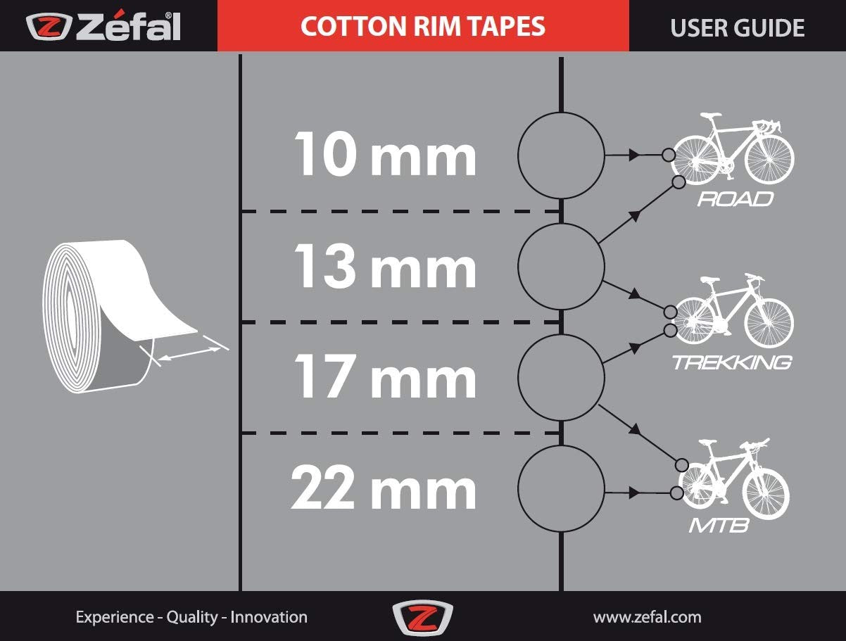 ZEFAL Cotton Rim Tape - White, 17mm2
