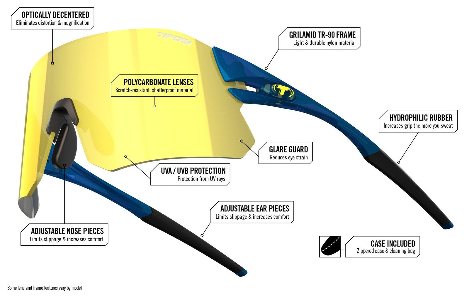 Tifosi Optics Rail Sunglasses (Crystal Blue (Clarion Blue/AC Red/Clear))3