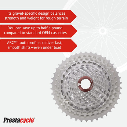 Prestacycle UniBlock PRO 11-Speed Cassette 11-42 – Shimano, SRAM & Campagnolo2