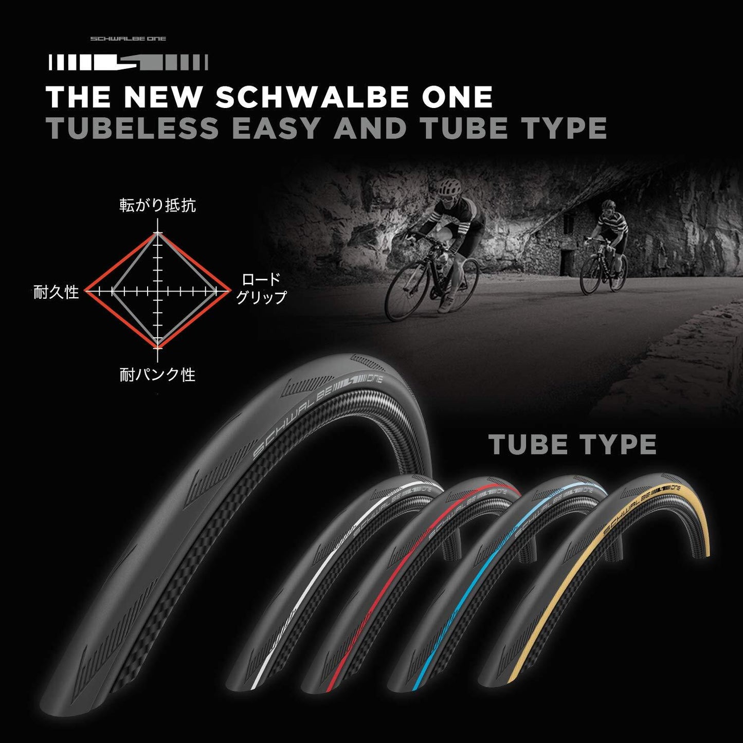 Schwalbe - One Race and Road Folding Clincher Bike Tire | 700 x 28 | Performance2