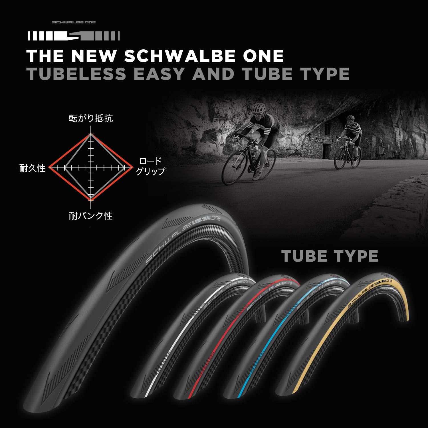 Schwalbe - One Race and Road Folding Clincher Bike Tire | 700 x 28 | Performance2