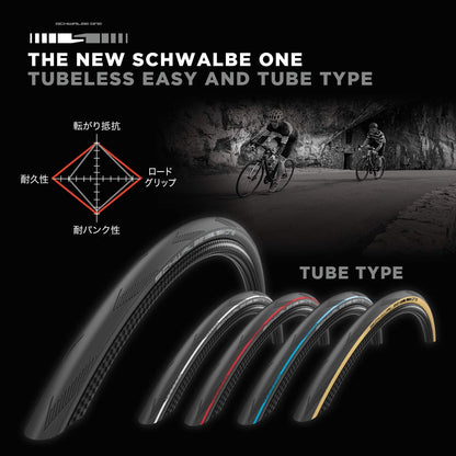Schwalbe - One Race and Road Folding Clincher Bike Tire | 700 x 28 | Performance2