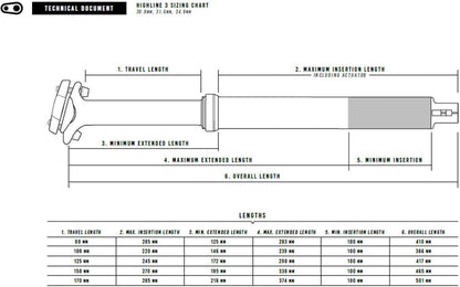 Crankbrothers Highline 3 Dropper Seatpost, Black, 30.9x80mm Travel3