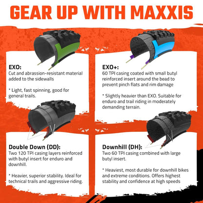 Maxxis Dissector - 3C MaxxTerra - 29 EXO, EXO+, DD - E25 Rating, Tubeless | Troy4
