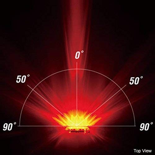 CATEYE Omni 3 Bike Safety Light – IPX4 Waterproof 3 LED Safety Light with 360°4