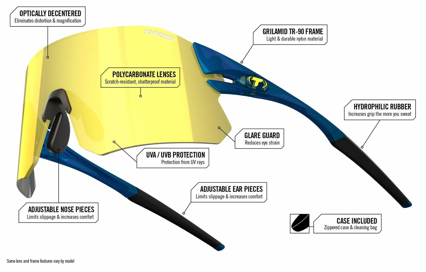 Tifosi Optics Rail Sunglasses (Crystal Blue (Clarion Blue/AC Red/Clear))