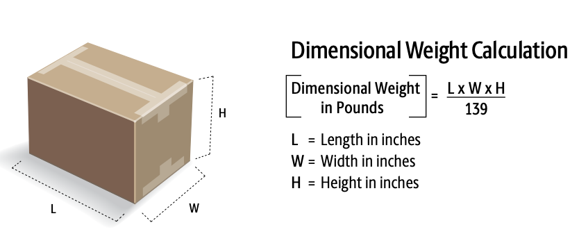 weight dimensions